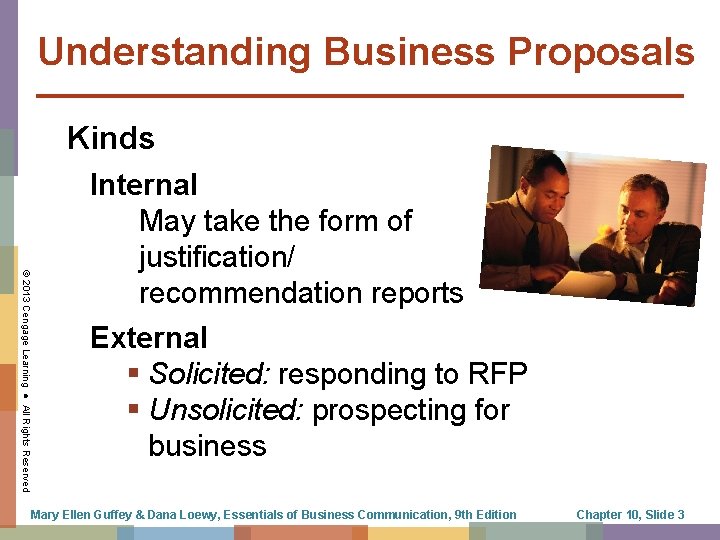 Understanding Business Proposals Kinds © 2013 Cengage Learning ● All Rights Reserved Internal May