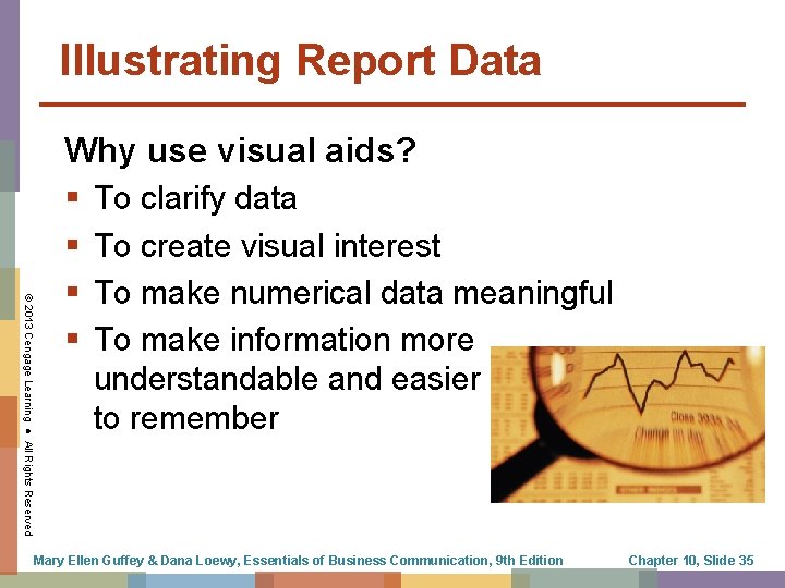 Illustrating Report Data © 2013 Cengage Learning ● All Rights Reserved Why use visual