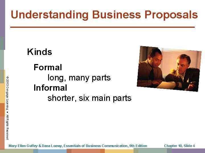 Understanding Business Proposals Kinds © 2013 Cengage Learning ● All Rights Reserved Formal long,