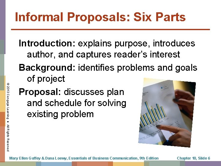 Informal Proposals: Six Parts © 2013 Cengage Learning ● All Rights Reserved Introduction: explains