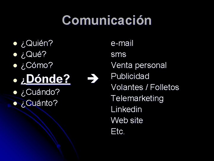 Comunicación l l l ¿Quién? ¿Qué? ¿Cómo? ¿Dónde? ¿Cuándo? ¿Cuánto? e-mail sms Venta personal