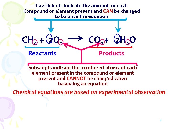 Coefficients indicate the amount of each Compound or element present and CAN be changed