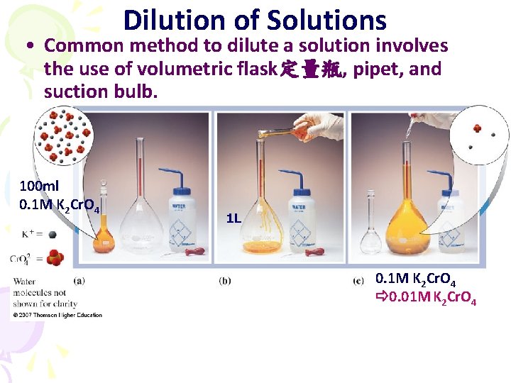 Dilution of Solutions • Common method to dilute a solution involves the use of