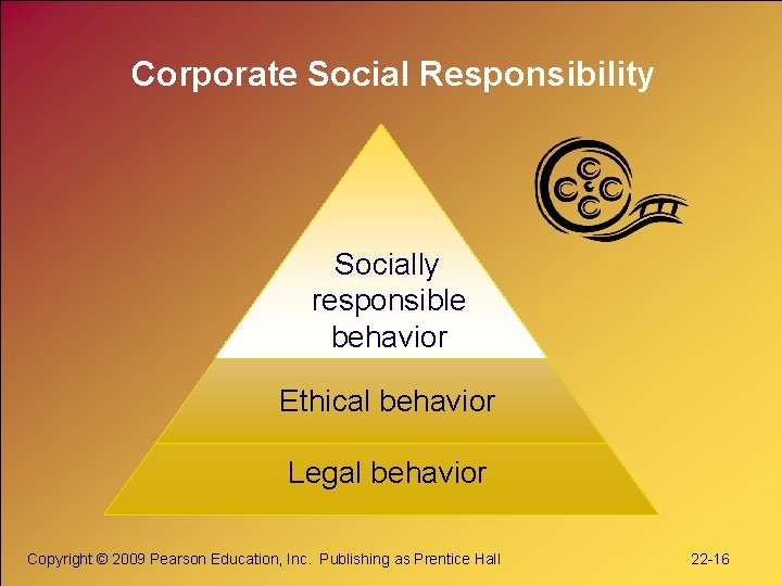 Corporate Social Responsibility Socially responsible behavior Ethical behavior Legal behavior Copyright © 2009 Pearson