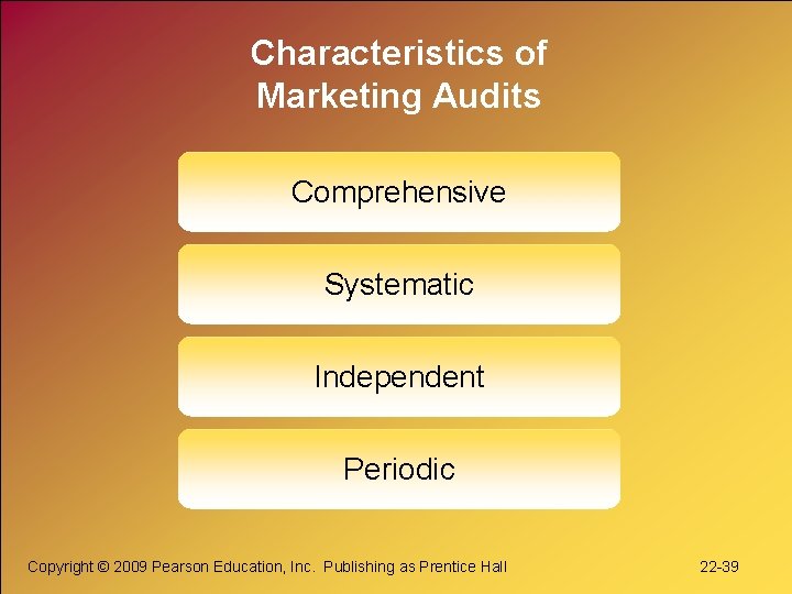 Characteristics of Marketing Audits Comprehensive Systematic Independent Periodic Copyright © 2009 Pearson Education, Inc.