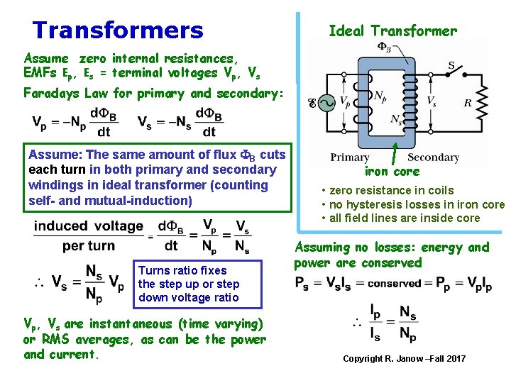 Transformers Ideal Transformer Assume zero internal resistances, EMFs Ep, Es = terminal voltages Vp,