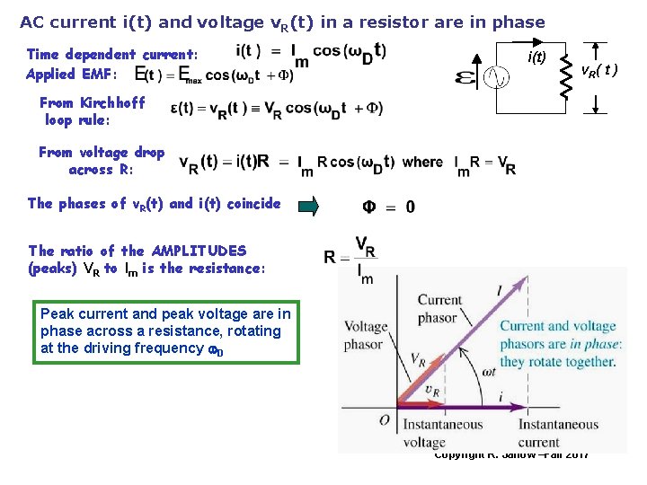 AC current i(t) and voltage v. R(t) in a resistor are in phase Time