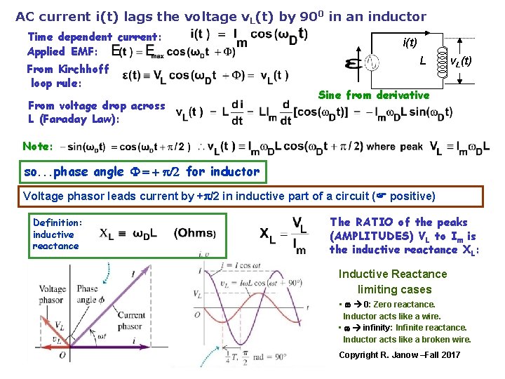 AC current i(t) lags the voltage v. L(t) by 900 in an inductor Time