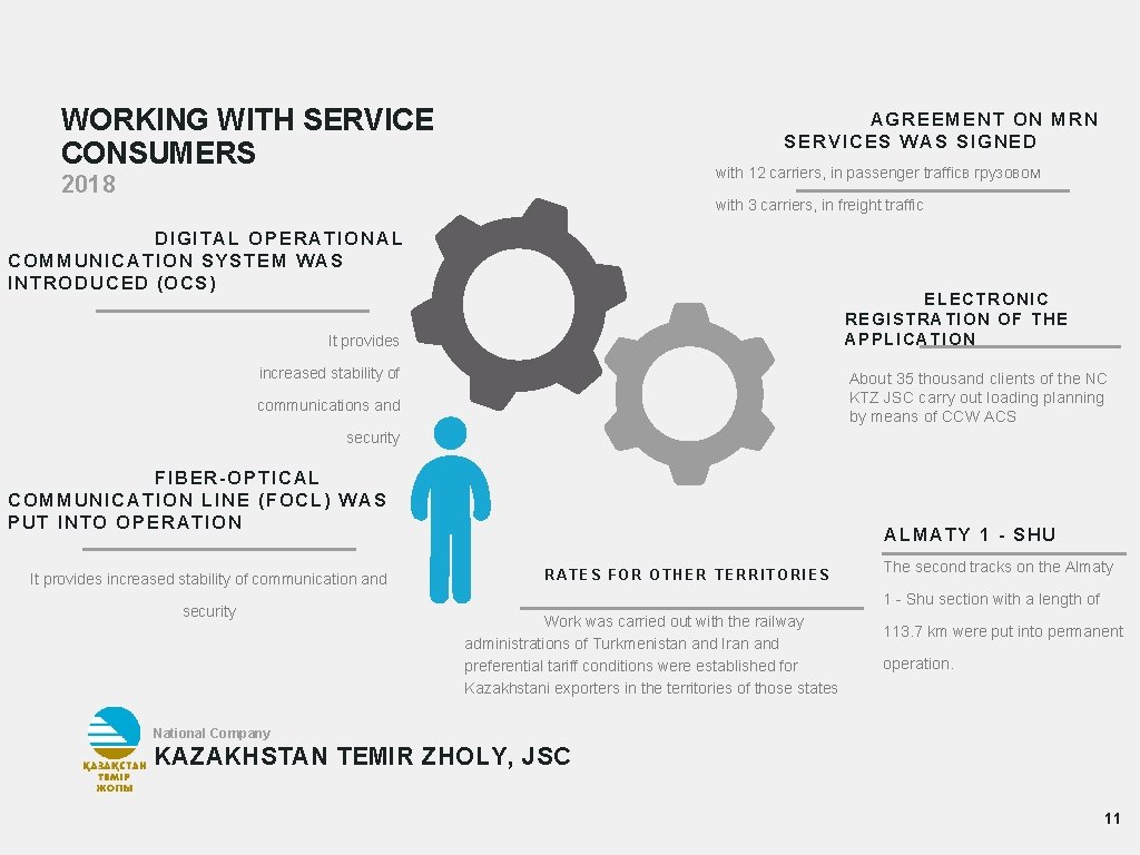 WORKING WITH SERVICE CONSUMERS AGREEMENT ON MRN SERVICES WAS SIGNED with 12 carriers, in