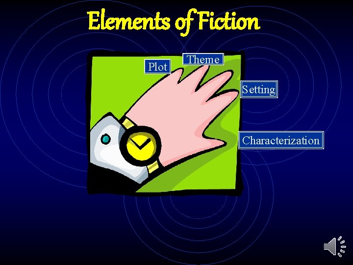 Elements of Fiction Plot Theme Setting Characterization 