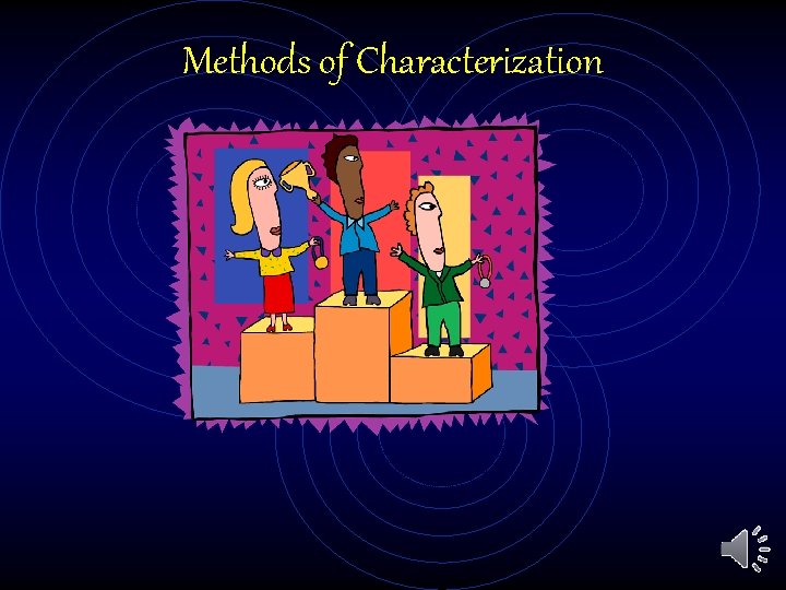 Methods of Characterization 