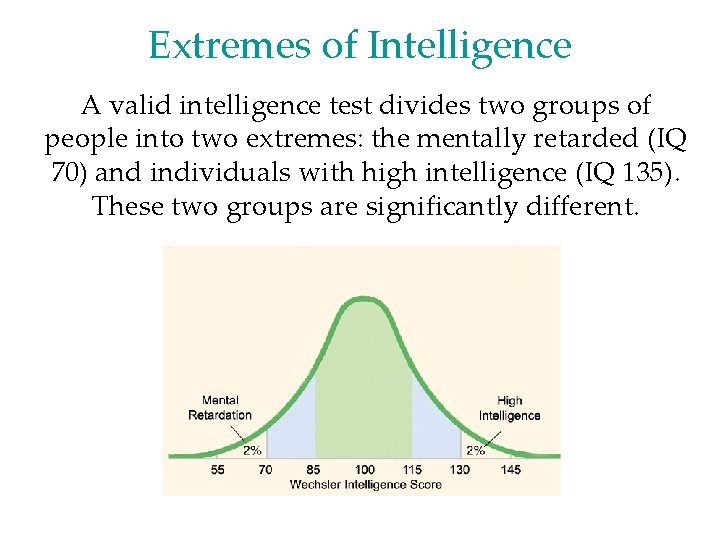 Extremes of Intelligence A valid intelligence test divides two groups of people into two Extremes of Intelligence A valid intelligence test divides two groups of people into two