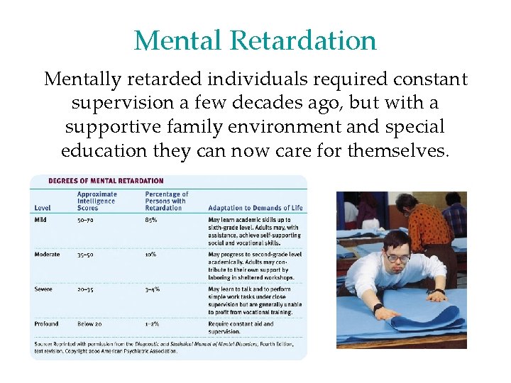 Mental Retardation Mentally retarded individuals required constant supervision a few decades ago, but with Mental Retardation Mentally retarded individuals required constant supervision a few decades ago, but with