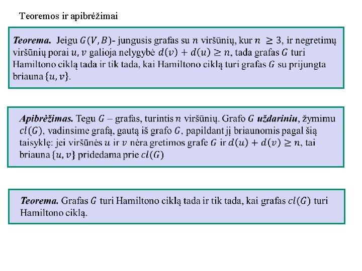 Teoremos ir apibrėžimai 