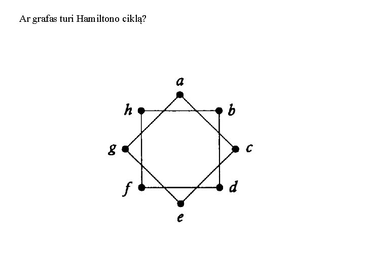 Ar grafas turi Hamiltono ciklą? 