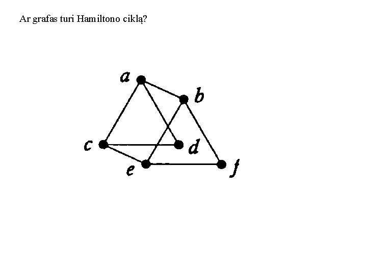 Ar grafas turi Hamiltono ciklą? 