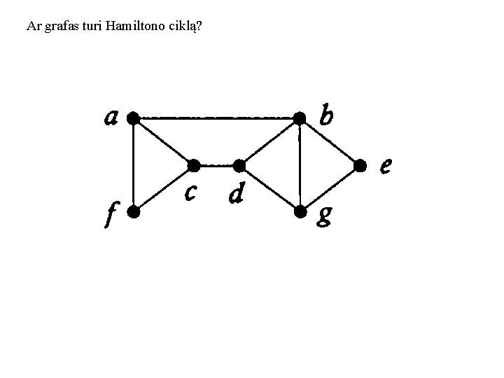 Ar grafas turi Hamiltono ciklą? 