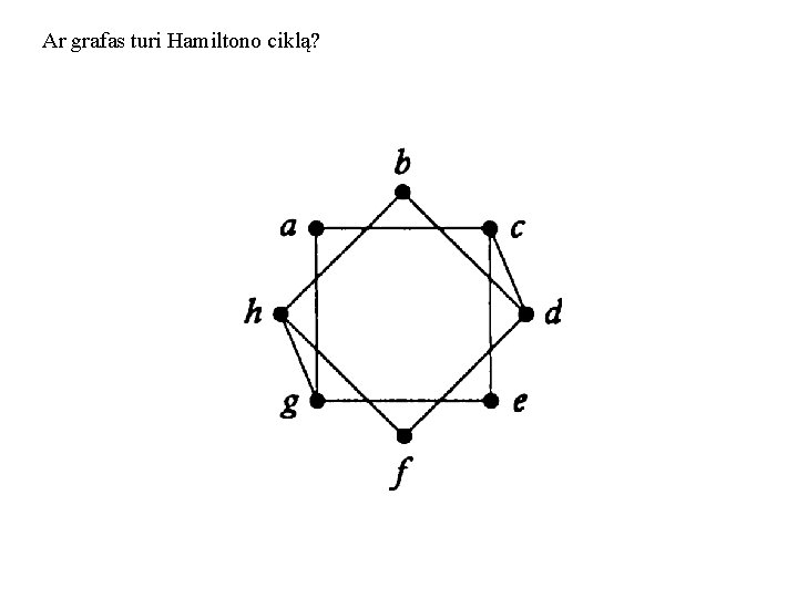 Ar grafas turi Hamiltono ciklą? 