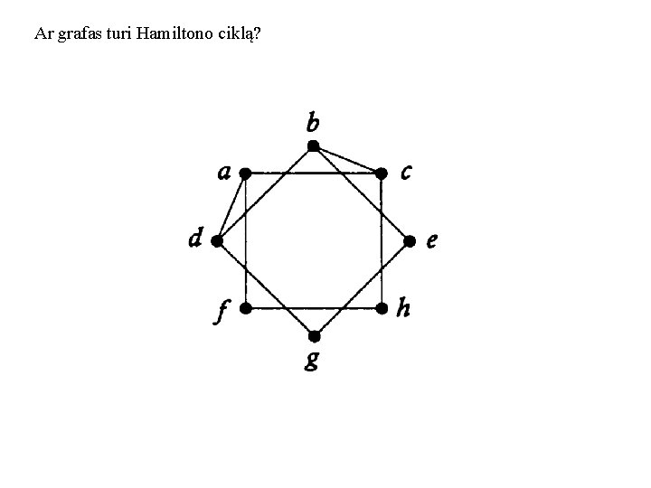 Ar grafas turi Hamiltono ciklą? 
