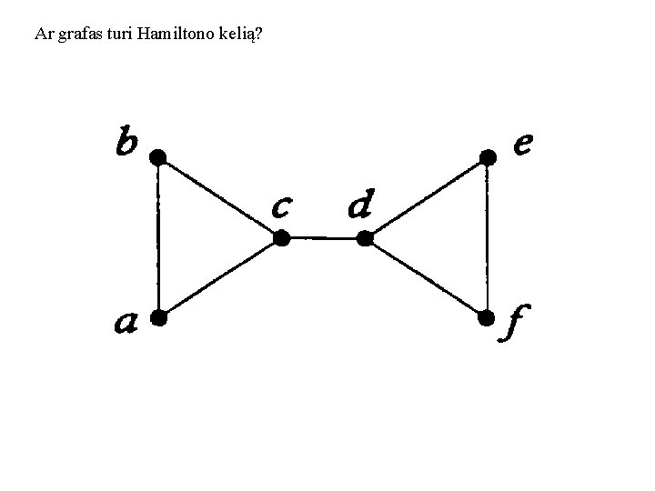 Ar grafas turi Hamiltono kelią? 