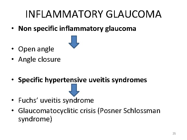 INFLAMMATORY GLAUCOMA • Non specific inflammatory glaucoma • Open angle • Angle closure •