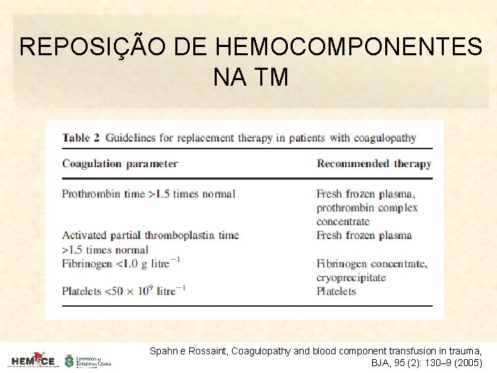 REPOSIÇÃO DE HEMOCOMPONENTES NA TM Spahn e Rossaint, Coagulopathy and blood component transfusion in