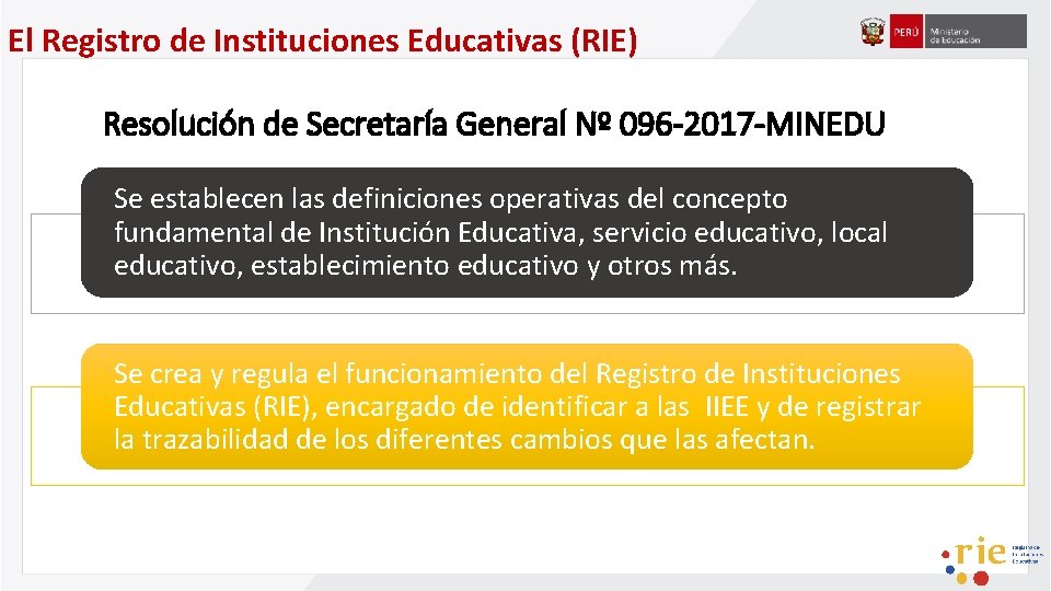 El Registro de Instituciones Educativas (RIE) Resolución de Secretaría General Nº 096 -2017 -MINEDU