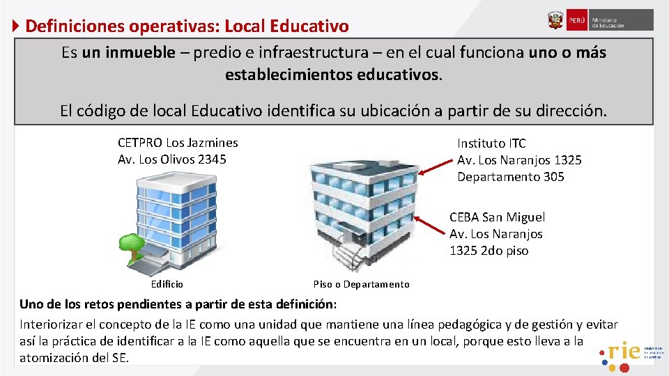  Definiciones operativas: Local Educativo Es un inmueble – predio e infraestructura – en