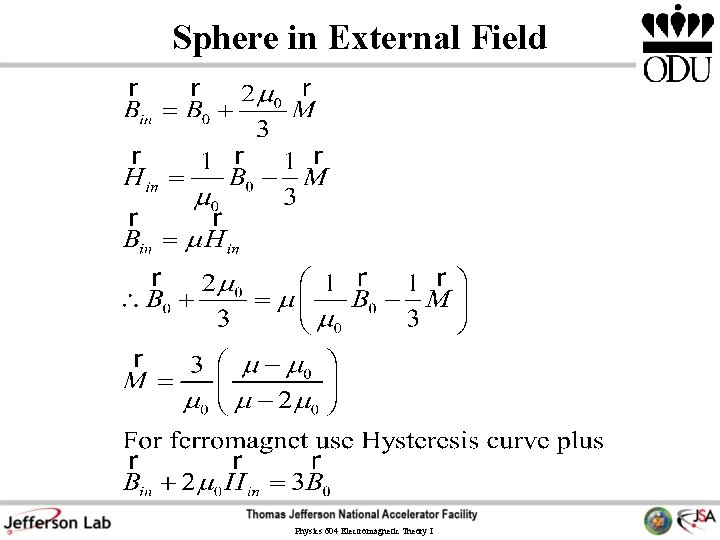 Sphere in External Field Physics 604 Electromagnetic Theory I 