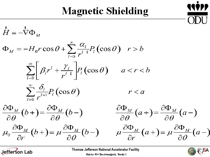Magnetic Shielding Physics 604 Electromagnetic Theory I 