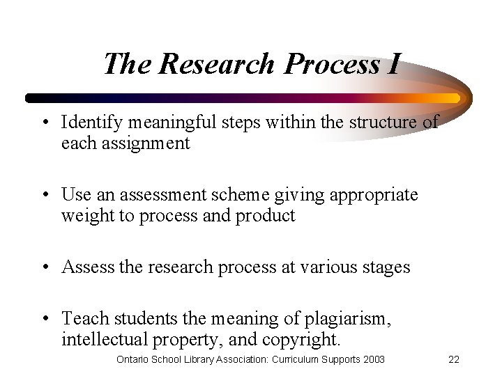 The Research Process I • Identify meaningful steps within the structure of each assignment