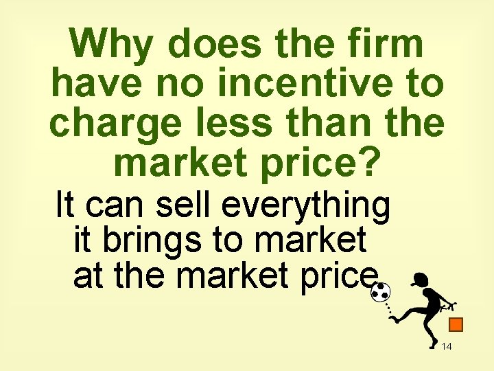 Why does the firm have no incentive to charge less than the market price?
