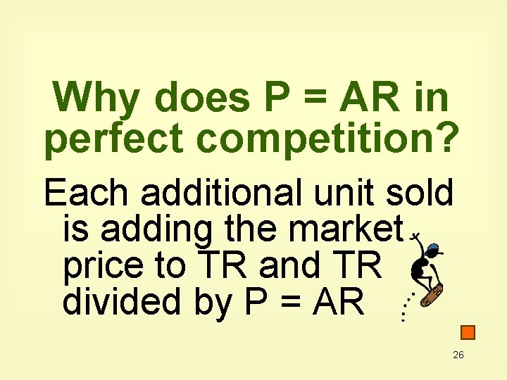 Why does P = AR in perfect competition? Each additional unit sold is adding