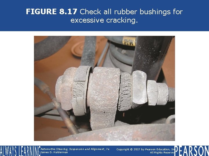 FIGURE 8. 17 Check all rubber bushings for excessive cracking. Automotive Steering, Suspension and