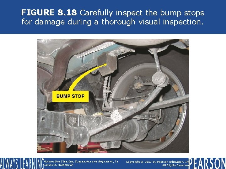 FIGURE 8. 18 Carefully inspect the bump stops for damage during a thorough visual