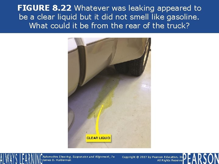 FIGURE 8. 22 Whatever was leaking appeared to be a clear liquid but it