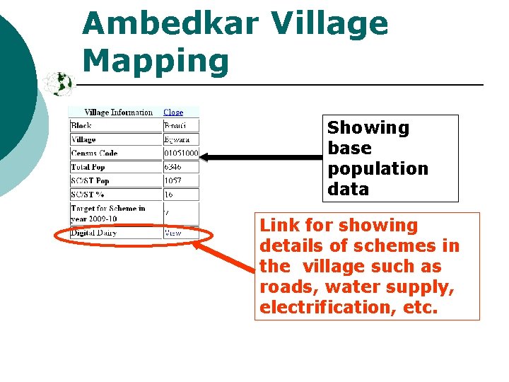 Ambedkar Village Mapping Showing base population data Link for showing details of schemes in