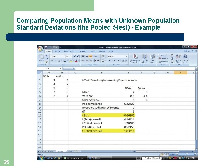 Comparing Population Means with Unknown Population Standard Deviations (the Pooled t-test) - Example 25
