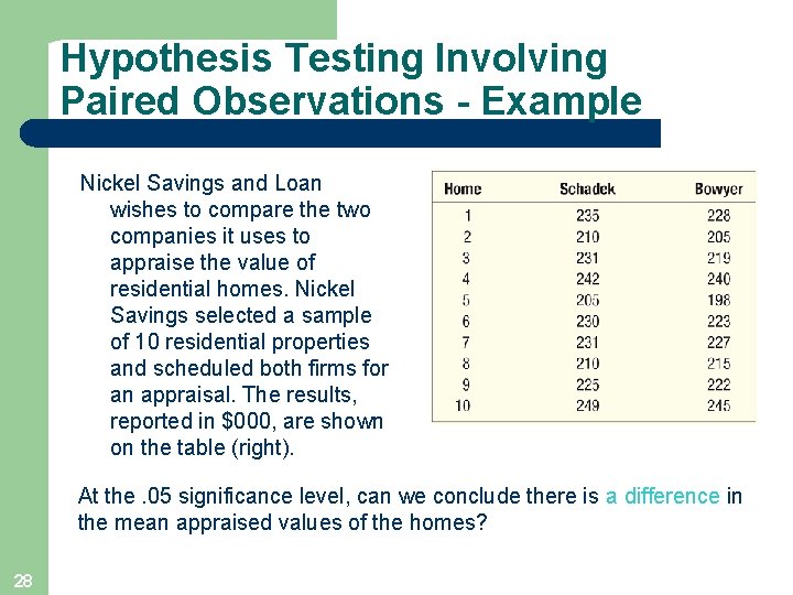 Hypothesis Testing Involving Paired Observations - Example Nickel Savings and Loan wishes to compare