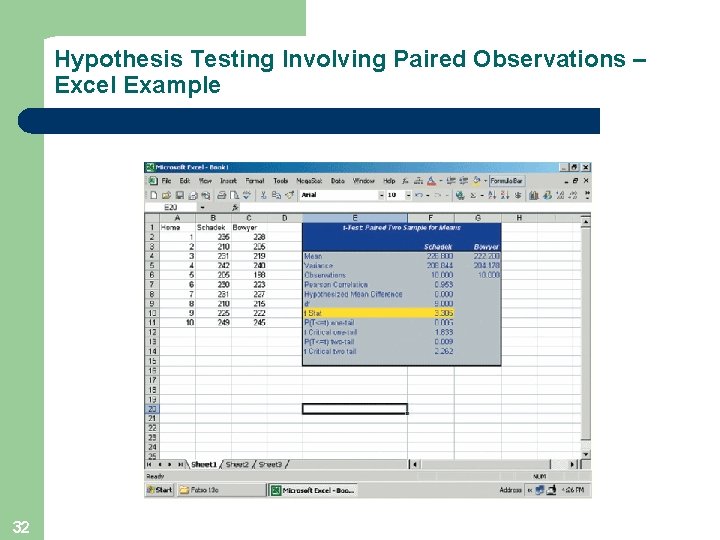 Hypothesis Testing Involving Paired Observations – Excel Example 32 