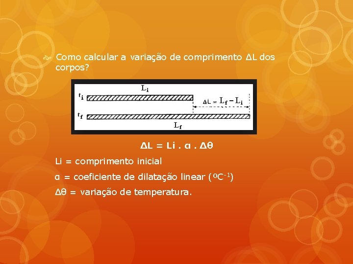  Como calcular a variação de comprimento ΔL dos corpos? ΔL = Li. α.