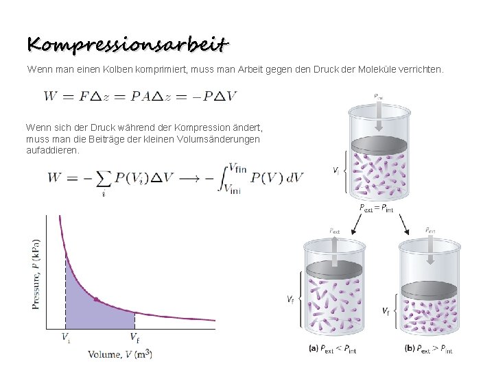Kompressionsarbeit Wenn man einen Kolben komprimiert, muss man Arbeit gegen den Druck der Moleküle