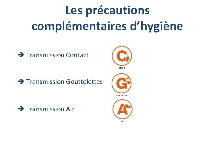 Les précautions complémentaires d’hygiène è Transmission Contact è Transmission Gouttelettes è Transmission Air 