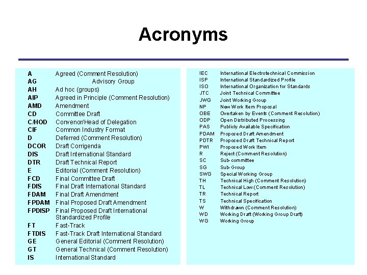 Acronyms A AG AH AIP AMD CD C/HOD CIF D DCOR DIS DTR E