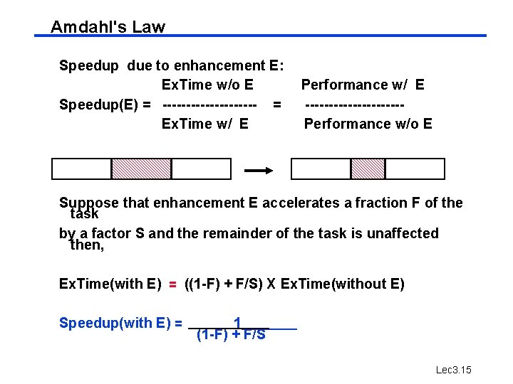 Amdahl's Law Speedup due to enhancement E: Ex. Time w/o E Speedup(E) = ---------- Amdahl's Law Speedup due to enhancement E: Ex. Time w/o E Speedup(E) = ----------