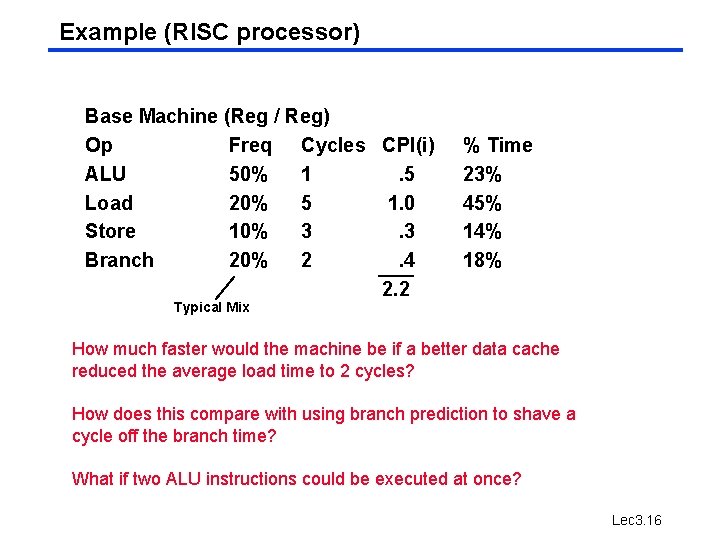 Example (RISC processor) Base Machine (Reg / Reg) Op Freq Cycles CPI(i) ALU 50% Example (RISC processor) Base Machine (Reg / Reg) Op Freq Cycles CPI(i) ALU 50%