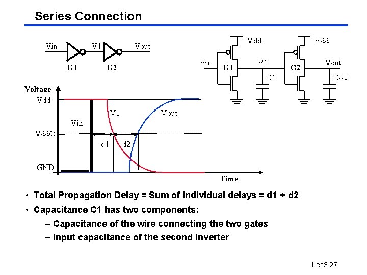 Series Connection Vin V 1 G 1 Vdd Vout Vin G 2 G 1 Series Connection Vin V 1 G 1 Vdd Vout Vin G 2 G 1