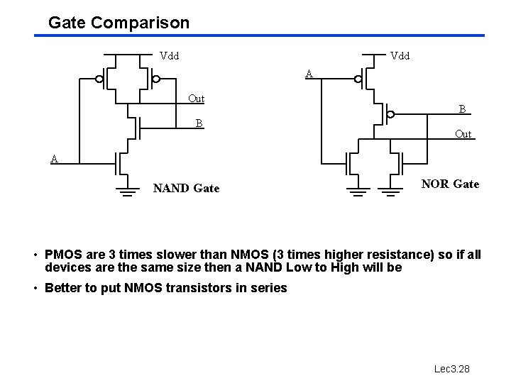 Gate Comparison Vdd A Out B B Out A NAND Gate NOR Gate • Gate Comparison Vdd A Out B B Out A NAND Gate NOR Gate •