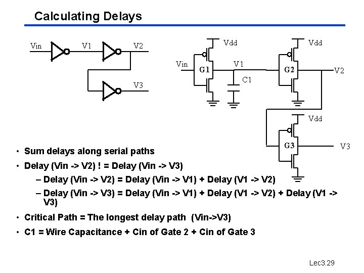 Calculating Delays Vin V 1 Vdd V 2 Vin G 1 V 3 Vdd Calculating Delays Vin V 1 Vdd V 2 Vin G 1 V 3 Vdd