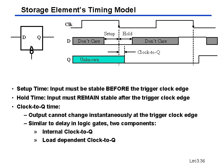 Storage Element’s Timing Model Clk D Q Setup D Don’t Care Hold Don’t Care Storage Element’s Timing Model Clk D Q Setup D Don’t Care Hold Don’t Care